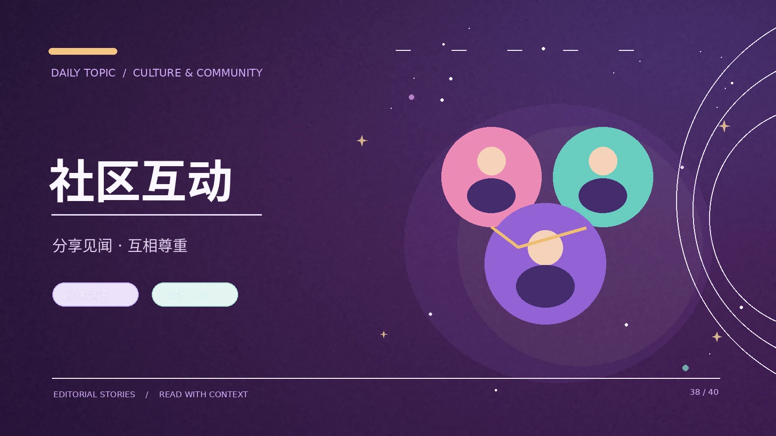 community主题配图