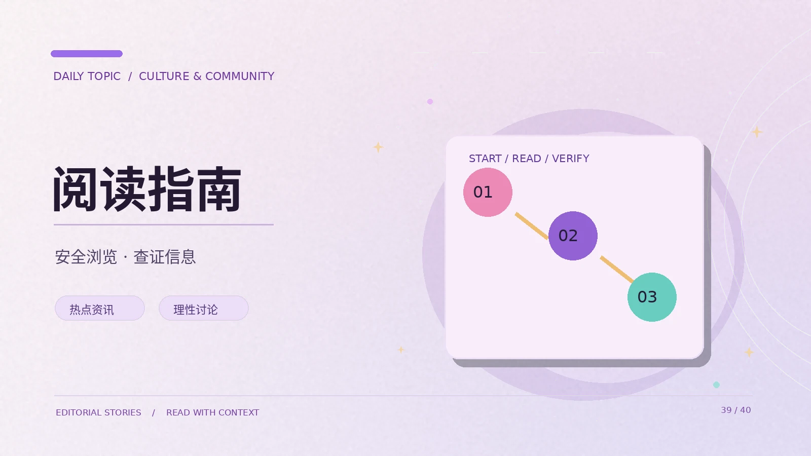 guide主题配图